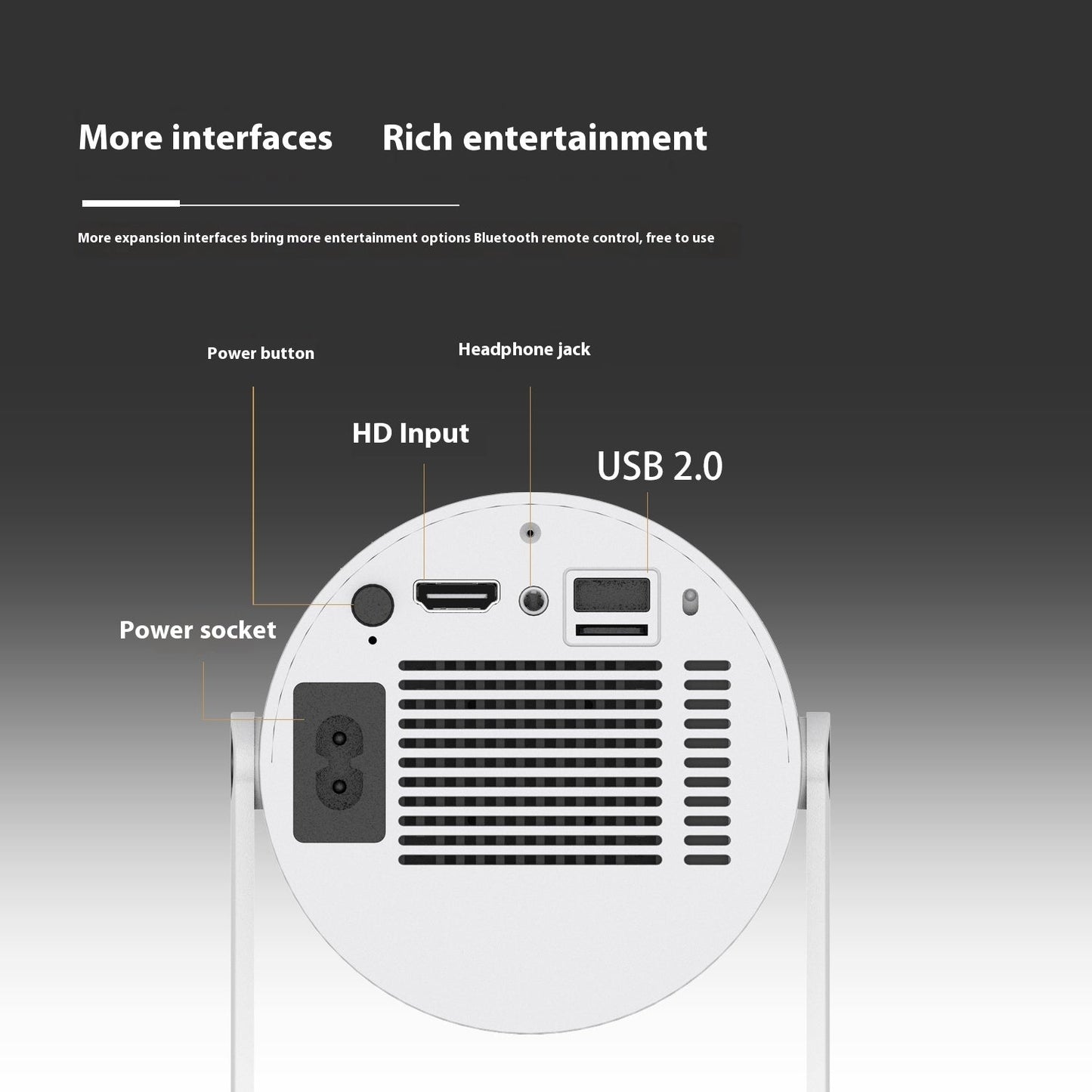 Portable Home Projector