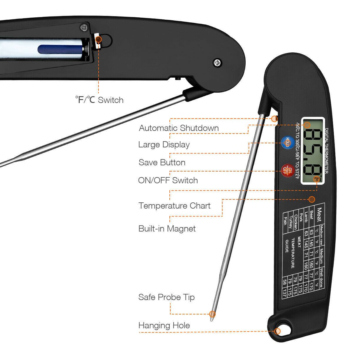 Digital Meat Thermometer